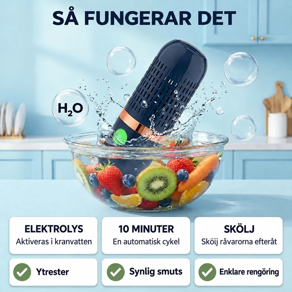 Så fungerar FreshBars automatiska 10-minuterscykel